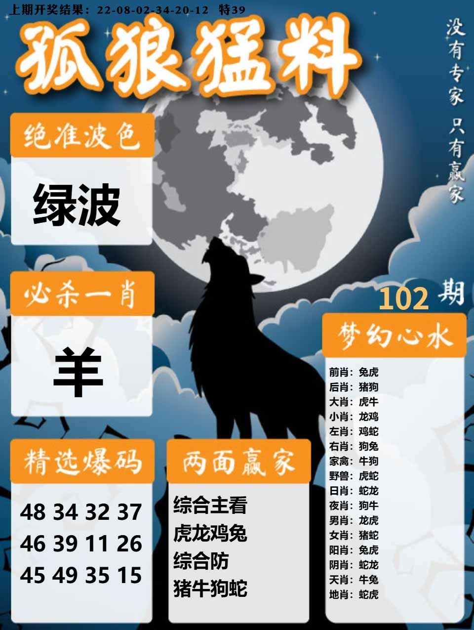 102期孤狼猛料[图]